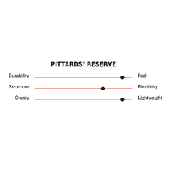 Pittards Reserve Batting Gloves